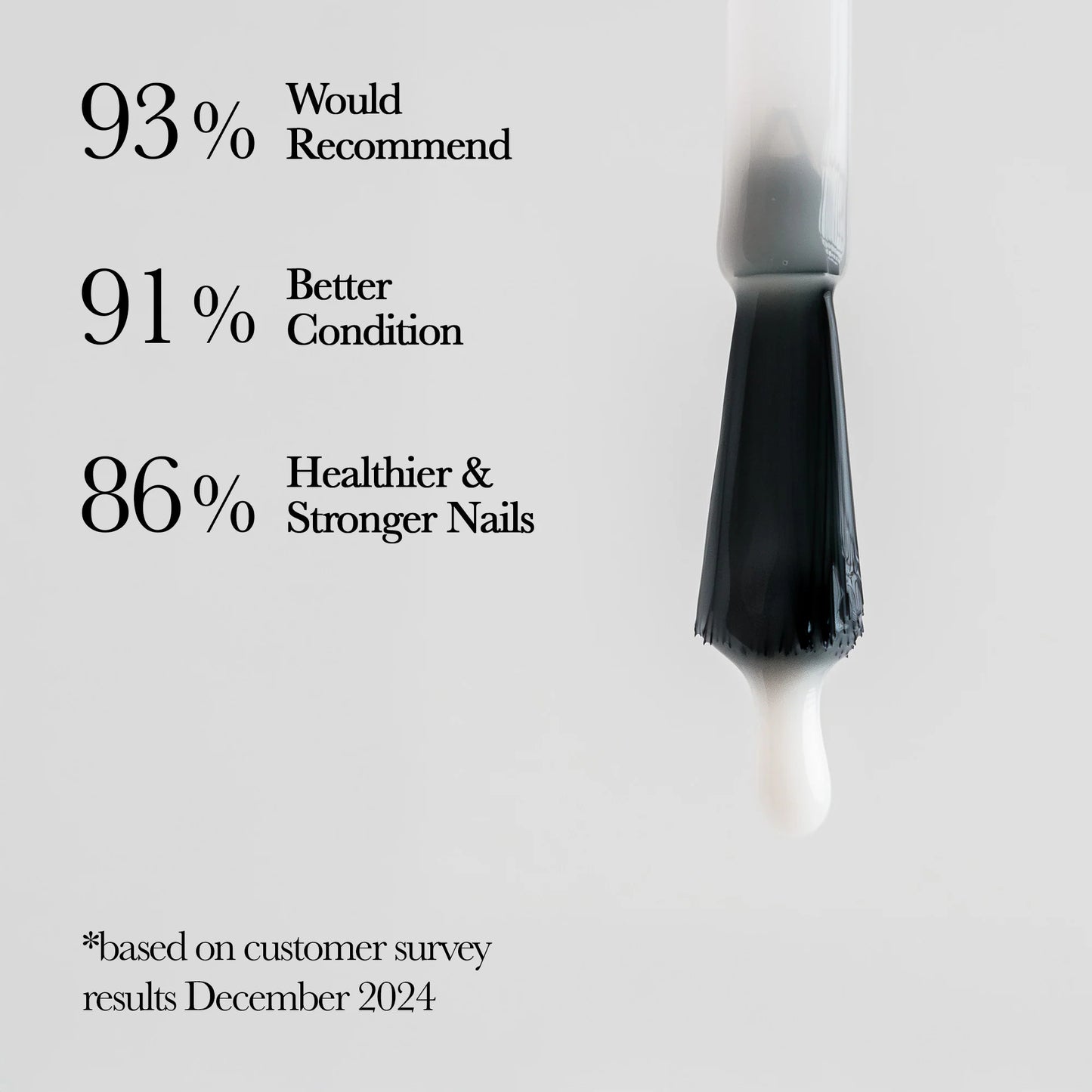 Strengthen & Breathe Base Coat